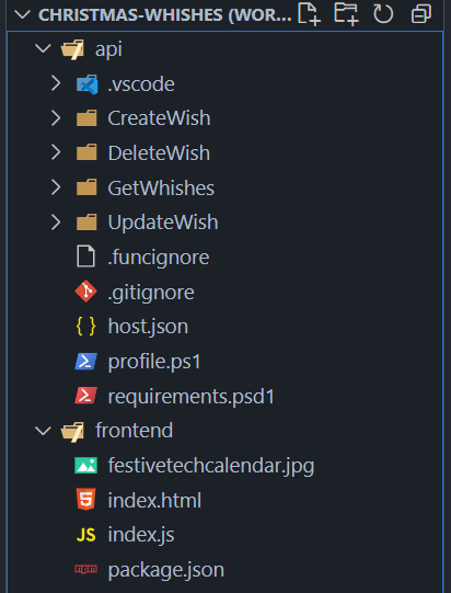 /uploads/2021/12/image.png?w=412 /uploads/2021/12/image.png?w=412
